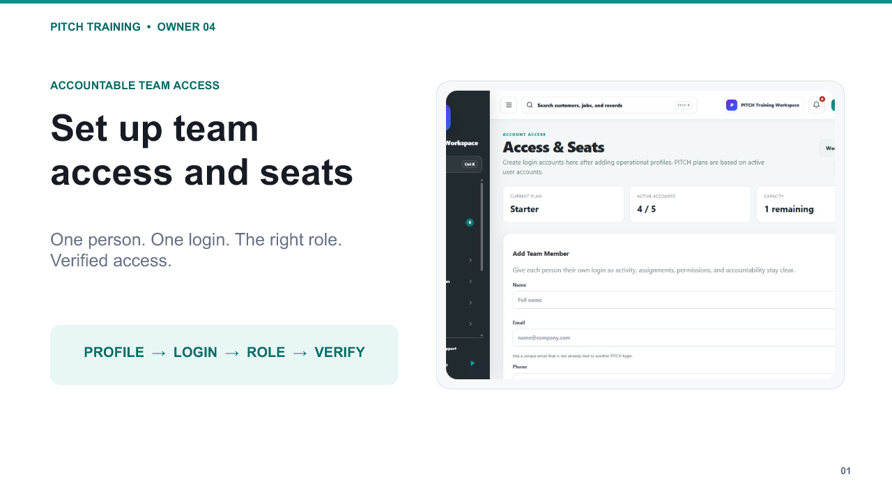 Set Up Team Access and Seats video cover